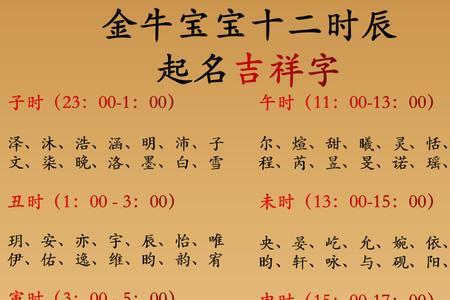 9点到10点什么时辰