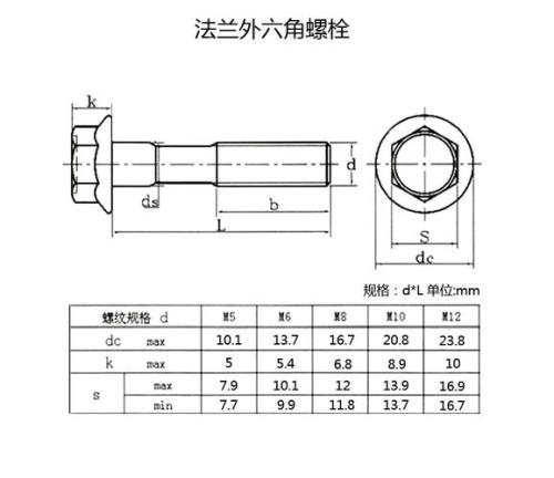 m12螺栓头尺寸