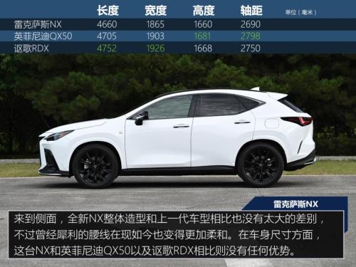 雷克萨斯nx260一年养车费用