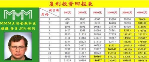 70万每年5%复利10年后是多少