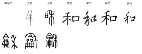 HE怎么写好看