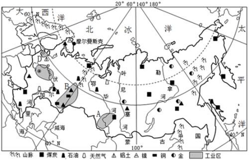 俄罗斯地域辽阔主要分布于