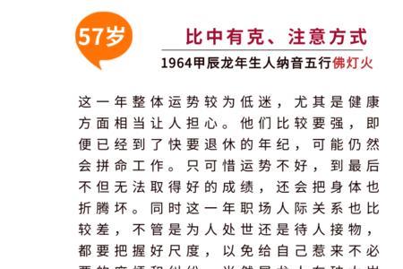 1431年是什么生肖年