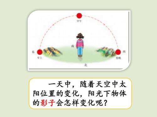 阳光下影子的计算公式与特点
