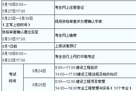 2022年一级建造师成绩什么时候出来