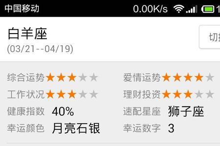 2002年大年初一出生的人是什么星座
