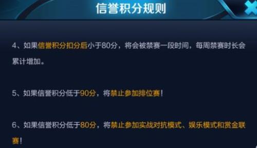 王者荣耀会禁赛多久