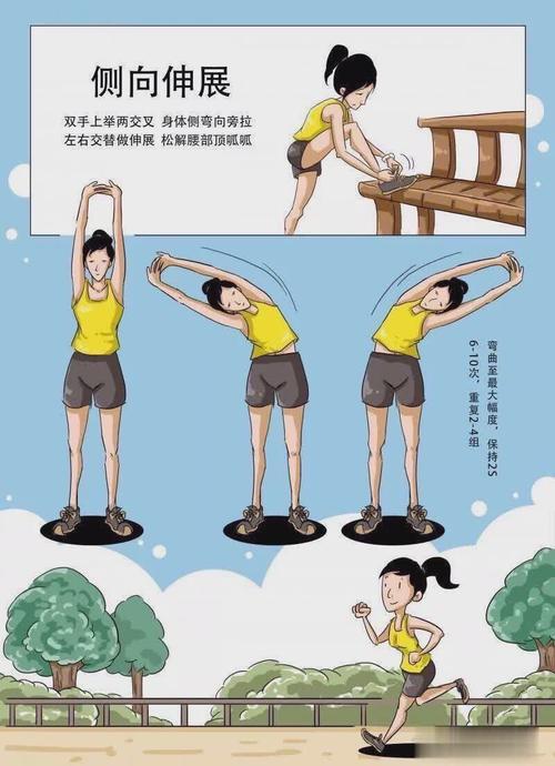 为什么运动以8拍为标准