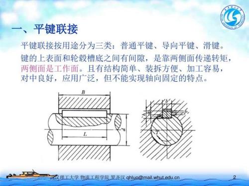 平键，导向键滑键区别