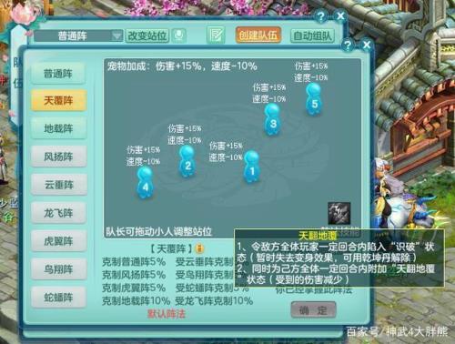 神武4天蓬如何打书