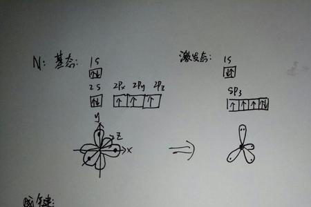 铵根是什么键