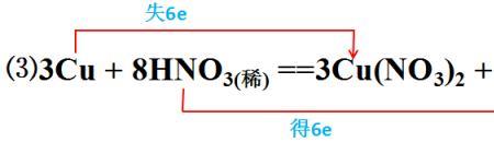 naoh和mncl2反应式