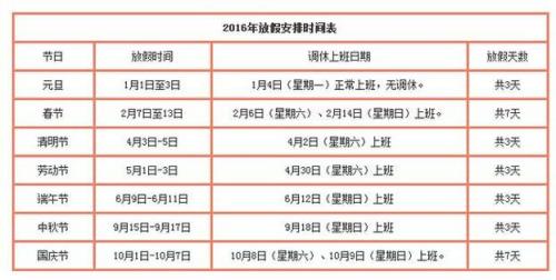 离职调休不给休可以自行休吗