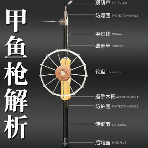 甲鱼竿原理
