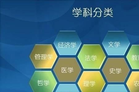 高中分科前与分科后有什么不同