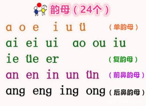 个单韵母是什么