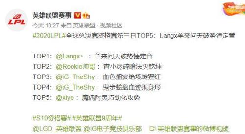 lpl冒泡赛资格怎么决定