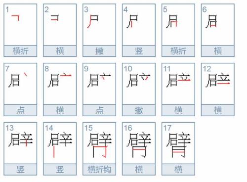 咨部首是什么