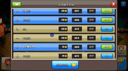 部落竞赛4000分额外奖励什么