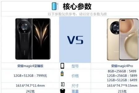 荣耀magic4pro内存扩展怎么关