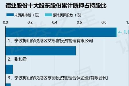 宁波十大监理公司排名