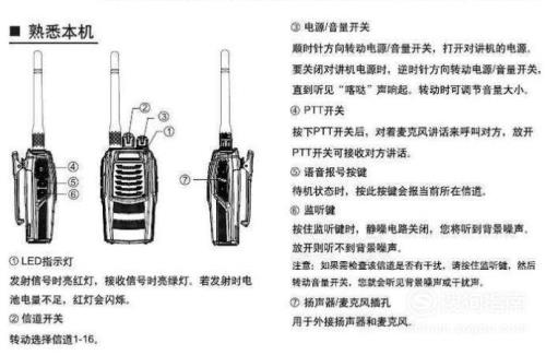 对讲机怎么关