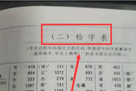 灭字部首查字典怎么查