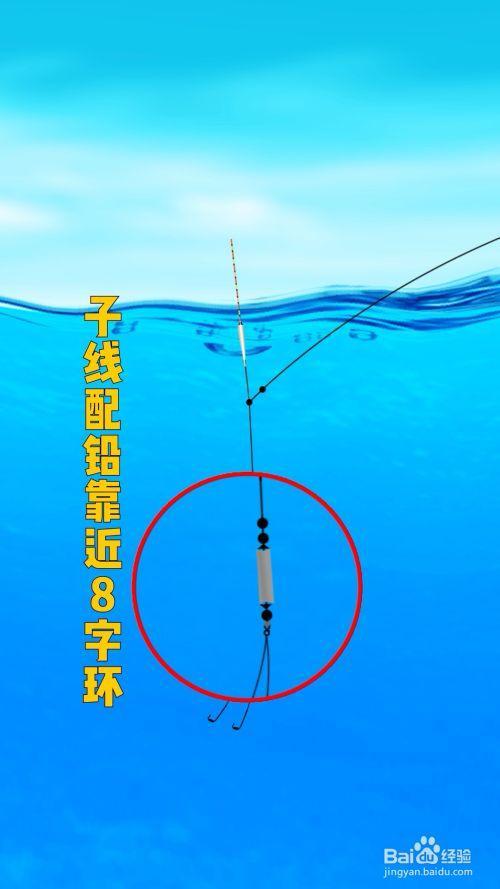 滑漂子线加铅钓法