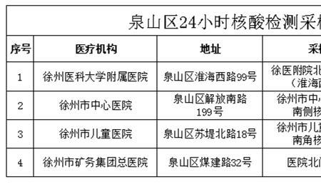 徐州更换身份证需要多长时间
