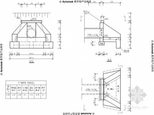 八字墙给了角度如何计算坐标