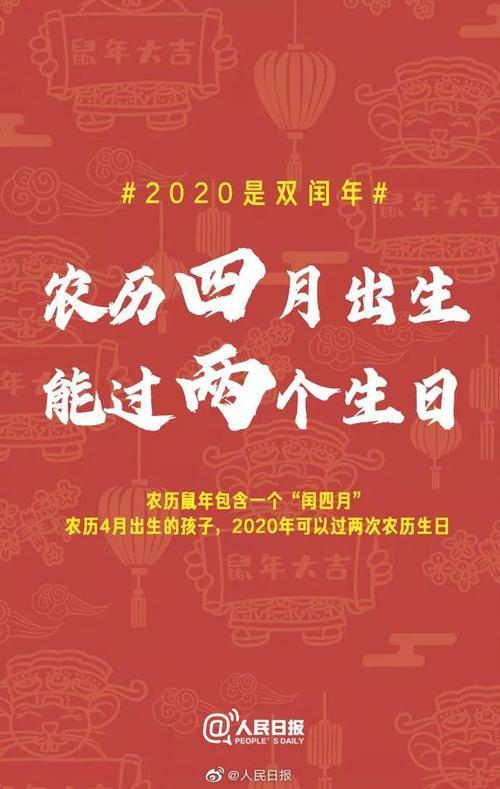 2008年2月1日的生日是多少