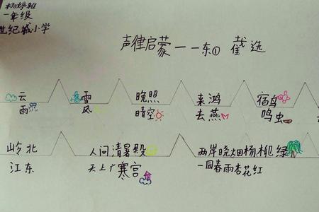 鄙陋的对仗词是什么