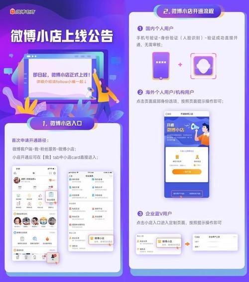 微博小店可以卖什么