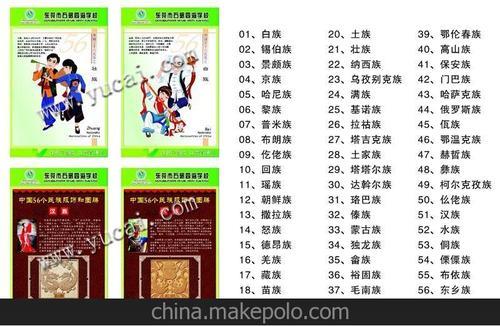 五十六个民族名称是什么