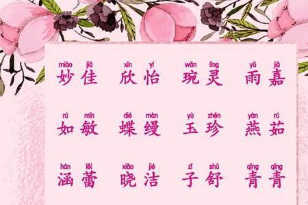景彦字取名寓意