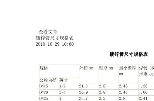 镀锌管如何计算安装长度尺寸