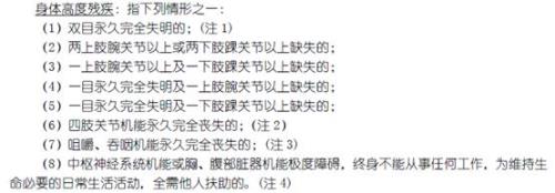 全残的定义有那几种