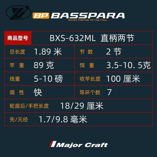 圣克鲁伊路亚竿ec610mxf适合玩什么