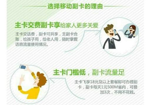 移动附属卡怎么分离