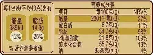 999千焦能量大概多少