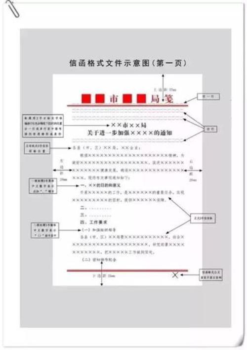 公文字体格式要求