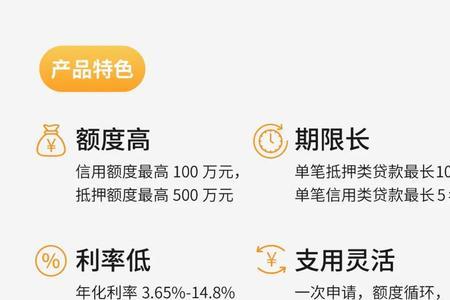 邮政邮享贷申请流程