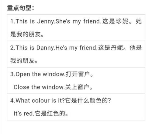 myteacherisyoung改为一般疑问句
