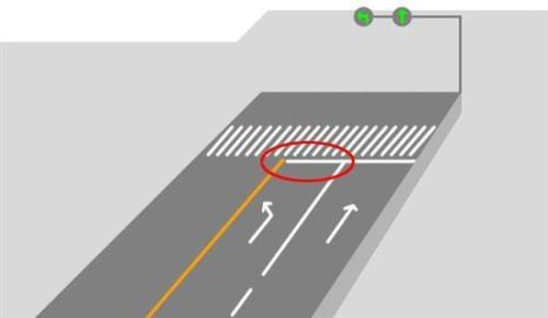 待转停止线用法