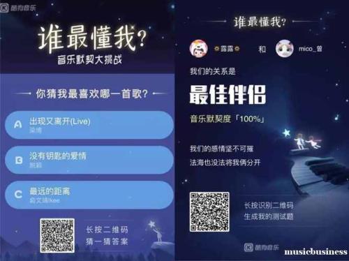 我的年度听歌报告怎么看