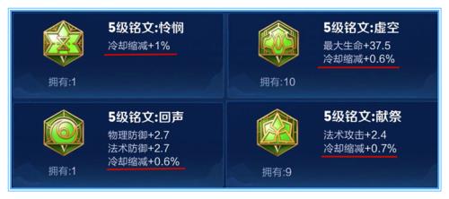 五级铭文是什么意思