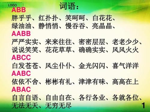 自言自语类似词语造句