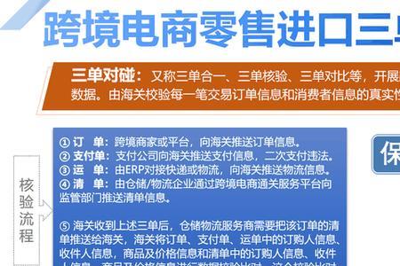 物流报关是什么意思