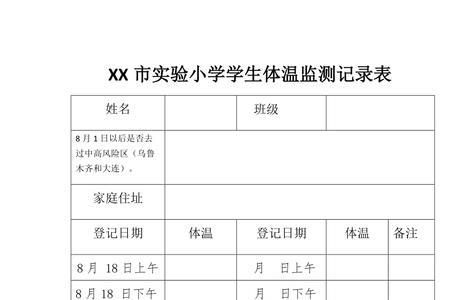 14天体温记录表测量人要填谁