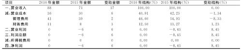 现金流出结构百分比怎么算